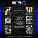 Светодиодные лампы RUYCH S90- H1, фото 5