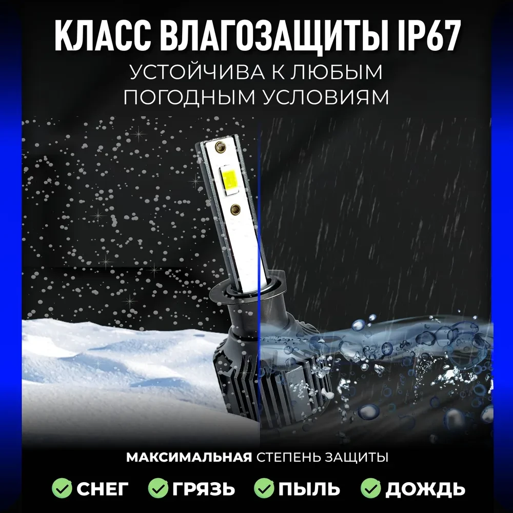 Светодиодные лампы RUYCH S90- H1