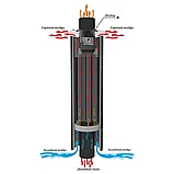 Дымоход-конвектор Ферингер "Змеевик" наборный, фото 5