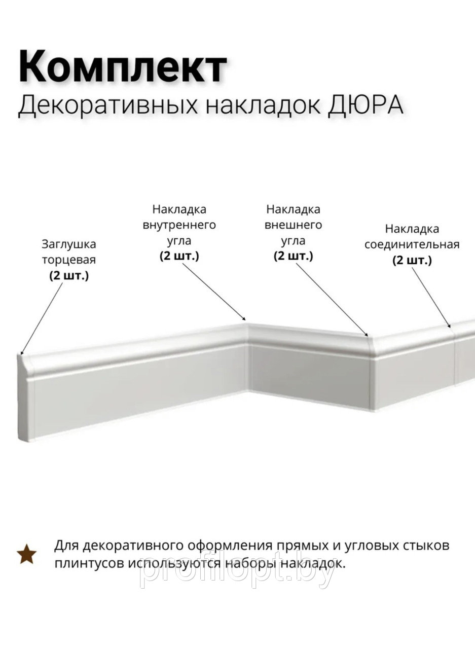 Набор накладок для Идеал Дюра Фигурный