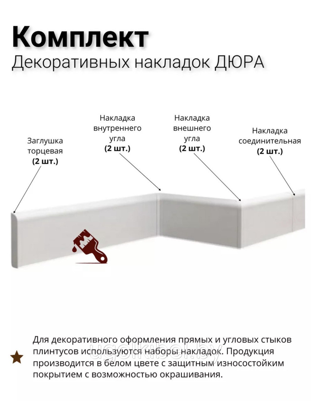 Набор накладок для Идеал Дюра Округлый