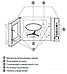 BBK 20MWG-733T/BS-M, фото 4
