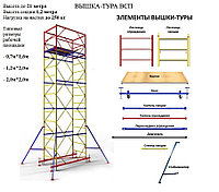 Комплектующие элементы к Вышке тура ВСП250 (весь модельный ряд)
