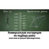 Велосипед Nialanti Fusion 1.0 MD 26 2024 (зеленый/синий, разобранный, в коробке), фото 2