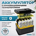 Гайковерт аккумуляторный ударный Makita 320 Hm / Бесщеточный двигатель/2АКБ/ с кейсом, фото 3