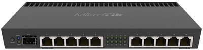 DSL-модемы и маршрутизаторы