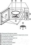 Микроволновая печь BBK 20MWG-736S/BS, фото 4