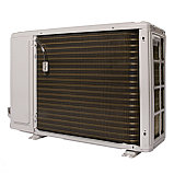 Сплит-система инверторного типа Royal Thermo (ZANUSSI) Siena DC RTSI-07HN8 комплект, фото 7
