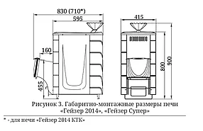 Печь для бани TMF Гейзер 2014 Inox ДН КТК ЗК Антрацит, фото 3
