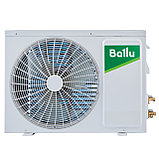 Сплит-система BALLU iGreen Pro BSAG-18HN8 (on-off), фото 5