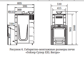 Печь для бани TMF Гейзер Супер XXL Inox Витра ЗК Антрацит, фото 3
