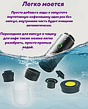 Кофемашина капсульная портативная 3в1, фото 5