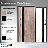 Входные теплые двери NORD 70, фото 4