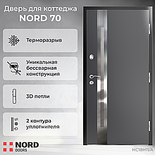 Входные теплые двери NORD 70