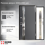 Входные теплые двери NORD 70, фото 2