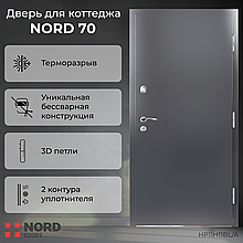 Входные теплые двери NORD 70