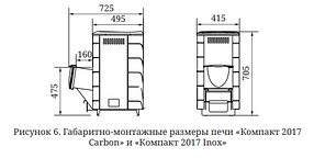 Печь для бани TMF Компакт 2017 Inox ДН антрацит, фото 2