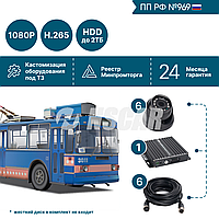 Комплект для троллейбуса NSCAR