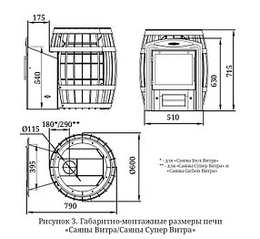 Печь для бани TMF Саяны II Carbon Витра ЗК, фото 2
