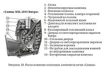 Печь для бани TMF Саяны XXL 2015 Carbon ДА ЗК, фото 3