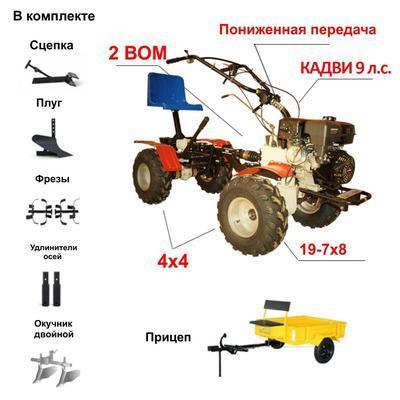 Мототрактор Угра НМБ-1Н10А с Прицепом, полный привод 4х4, двигатель 9,0 л.с. (Кадви/Lifan 177F), ВОМ,