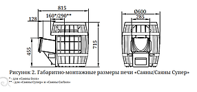 Печь для бани TMF Саяны Супер Inox ДА, фото 2