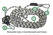Растяжка АРКАНТЕХ® с устройством для быстрого натяжения