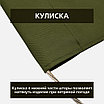 Уличная штора для беседки Петли на липучках 140X200 Оливковый, фото 8