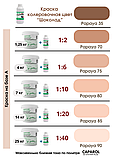 Краска-колер акриловая коричневая 0,65 кг, фото 2