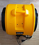 Вентилятор Master BL 8800