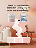 Краска водоэмульсионная для стен и потолков барбарис 1,25 кг, фото 10