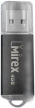 USB Flash Mirex UNIT BLACK 4GB (13600-FMUUND04)