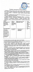 Положение о предоставлении стимулирующих выплат от 28.03.2025г.