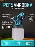 Аккумуляторный краскопульт для краски и велюра, фото 3