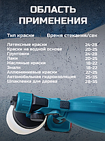 Аккумуляторный краскопульт для краски и велюра, фото 2