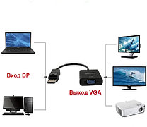 Переходник Display Port-VGA DP-VGA