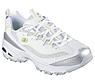 Кроссовки женские Skechers D'lites - Chromatic белый 150246-WSLM, фото 3