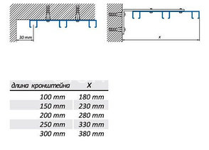 Карниз трехрядный для штор "Decora 3\3", фото 2