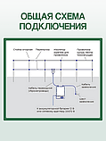 Шнур для электропастуха 500м, фото 5