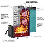 Стальная печь для бани ASTON 20 INOX "АКВА ", фото 3