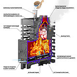Чугунная печь для бани ASTON «Шторм 16» (ДТ-4) Long, фото 7