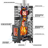 Чугунная печь для бани ASTON «Шторм 26 Турбопар» б/в (350), фото 5