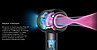 Фен Dyson HD15 Supersonic (берлинская лазурь/медный), фото 3