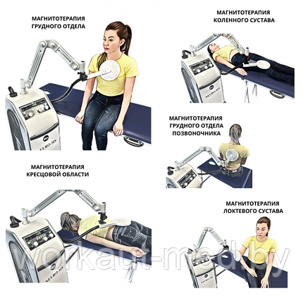 Высокоинтенсивный электромагнитный стимулятор Neuro МS, фото 2