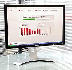 Программное обеспечение 049004