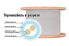 Извещатель тепловой линейный ИП104 "Спектрон-STSW - 105-CP"