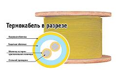 Извещатель тепловой линейный ИП104 "Спектрон-STSW-138"