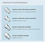 Аппарат для чистки лица inFace Blackhead Remover Белый, фото 6
