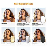Комплект отражателей K&F Concept 5-in-1 Oval Foldable Reflector 100x150см, фото 5