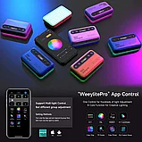 Осветитель Weeylite S05 Синий, фото 6